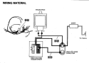 WIRING MATERIAL Diagram and Parts List for JET344JV01  General Electric Microwave