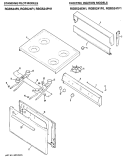 STANDING PILOT MODELS Diagram and Parts List for RGB524F0  Hotpoint Range