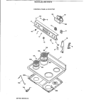 CONTROL PANEL & COOKTOP Diagram and Parts List for JBC17GV3  General Electric Range