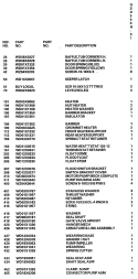 MOTOR - PUMP MECHANISM Diagram and Parts List for GSD900H-01  General Electric Dishwasher