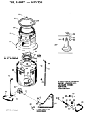 Part Location Diagram of WH45X0099 GE SPIN BASKT A