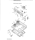 CONTROL PANEL & COOKTOP Diagram and Parts List for JBS17GV3  General Electric Range