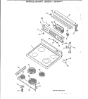 Section Diagram and Parts List for JBP95GV1  General Electric Range