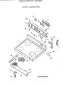 COOKTOP & CONTROL PANEL Diagram and Parts List for JBP75AW1  General Electric Range