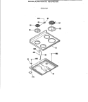 COOKTOP Diagram and Parts List for RB754N7AD  Hotpoint Range