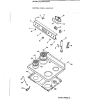 CONTROL PANEL & COOKTOP Diagram and Parts List for RB533GV3  Hotpoint Range