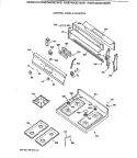 CONTROL PANEL & COOKTOP Diagram and Parts List for RGB745GEV2AD  Hotpoint Range
