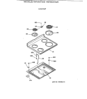 COOKTOP Diagram and Parts List for RB755GT3AD  Hotpoint Range