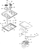 Section Diagram and Parts List for RB757GN1  Hotpoint Range