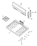 Section Diagram and Parts List for RGB525PS1  Hotpoint Range