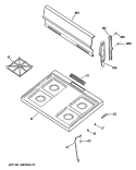 Section Diagram and Parts List for RGB525ES1  Hotpoint Range