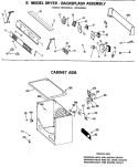 B MODEL DRYER - BACKSPLASH ASSEMBLY Diagram and Parts List for DDE8200BAC  General Electric Dryer