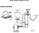 MICROWAVE OVEN Diagram and Parts List for JEM5001  General Electric Microwave