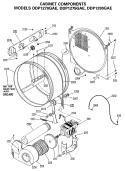 CABINET COMPONENTS Diagram and Parts List for DDP1280GAE  General Electric Dryer