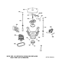 SUSPENSION, PUMP & DRIVE COMPONENTS Diagram and Parts List for WPRB9220C0CC  General Electric Washer