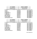 REPLACEMENT PARTS LIST Diagram and Parts List for HSS22IFMDCC  Hotpoint Refrigerator