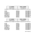 REPLACEMENT PARTS LIST Diagram and Parts List for GST22IBMCCC  General Electric Refrigerator
