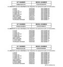 REPLACEMENT PARTS LIST Diagram and Parts List for ESS22XGMABB  General Electric Refrigerator