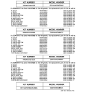 REPLACEMENT PARTS LIST Diagram and Parts List for GSH22KGMBAA  General Electric Refrigerator