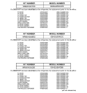 REPLACEMENT PARTS LIST Diagram and Parts List for GSS22JEMCBB  General Electric Refrigerator