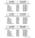 REPLACEMENT PARTS LIST Diagram and Parts List for GSS22JEMDCC  General Electric Refrigerator
