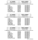 REPLACEMENT PARTS LIST Diagram and Parts List for GSS22QFMDBB  General Electric Refrigerator