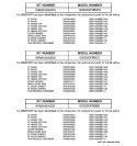 REPLACEMENT PARTS LIST Diagram and Parts List for GSS25QFMBBB  General Electric Refrigerator