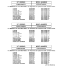 REPLACEMENT PARTS LIST Diagram and Parts List for ESS25XGMACC  General Electric Refrigerator