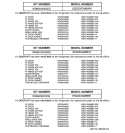 REPLACEMENT PARTS LIST Diagram and Parts List for ESS25XGMBCC  General Electric Refrigerator
