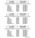 REPLACEMENT PARTS LIST Diagram and Parts List for ESS25XGMCCC  General Electric Refrigerator