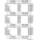 REPLACEMENT PARTS LIST Diagram and Parts List for GSH25KGMACC  General Electric Refrigerator