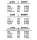REPLACEMENT PARTS LIST Diagram and Parts List for GSH25KGMDCC  General Electric Refrigerator