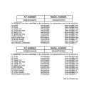 REPLACEMENT PARTS LIST Diagram and Parts List for DSS25PFMDWW  General Electric Refrigerator