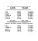 REPLACEMENT PARTS LIST Diagram and Parts List for GSS20DBMDWW  General Electric Refrigerator