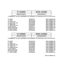REPLACEMENT PARTS LIST Diagram and Parts List for GSS20IBMACC  General Electric Refrigerator