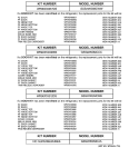 REPLACEMENT PARTS LIST Diagram and Parts List for GSS22KGMCBB  General Electric Refrigerator
