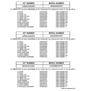 REPLACEMENT PARTS LIST Diagram and Parts List for GSS20IEMACC  General Electric Refrigerator