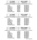 REPLACEMENT PARTS LIST Diagram and Parts List for GSS20IEMDWH  General Electric Refrigerator