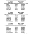 REPLACEMENT PARTS LIST Diagram and Parts List for GSS20IEMCWH  General Electric Refrigerator