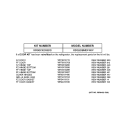 REPLACEMENT PARTS LIST Diagram and Parts List for RSG20IBMDFWW  General Electric Refrigerator