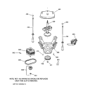 SUSPENSION, PUMP & DRIVE COMPONENTS Diagram and Parts List for S4200B3WW  General Electric Washer