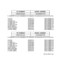 REPLACEMENT PARTS LIST Diagram and Parts List for GSA20IBMCFBB  General Electric Refrigerator