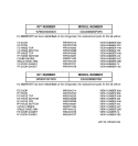 REPLACEMENT PARTS LIST Diagram and Parts List for GSA20IBMDFBB  General Electric Refrigerator