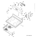 CONTROL PANEL & COOKTOP Diagram and Parts List for RB790SH1SA  Hotpoint Range