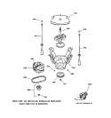 SUSPENSION, PUMP & DRIVE COMPONENTS Diagram and Parts List for VBXR1090B2CC  Hotpoint Washer