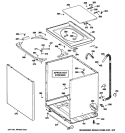CABINET, COVER & FRONT PANEL Diagram and Parts List for WNCK2050H2WC  General Electric Washer