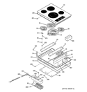 CONTROL PANEL & COOKTOP Diagram and Parts List for PP945BM3BB  General Electric Cooktop