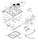 CONTROL PANEL & COOKTOP Diagram and Parts List for JSP39DN4CC  General Electric Range