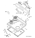 CONTROL PANEL & COOKTOP Diagram and Parts List for JBS27SIM1SS  General Electric Range