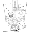 SUSPENSION, PUMP & DRIVE COMPONENTS Diagram and Parts List for GMAN2800D1WS  General Electric Washer